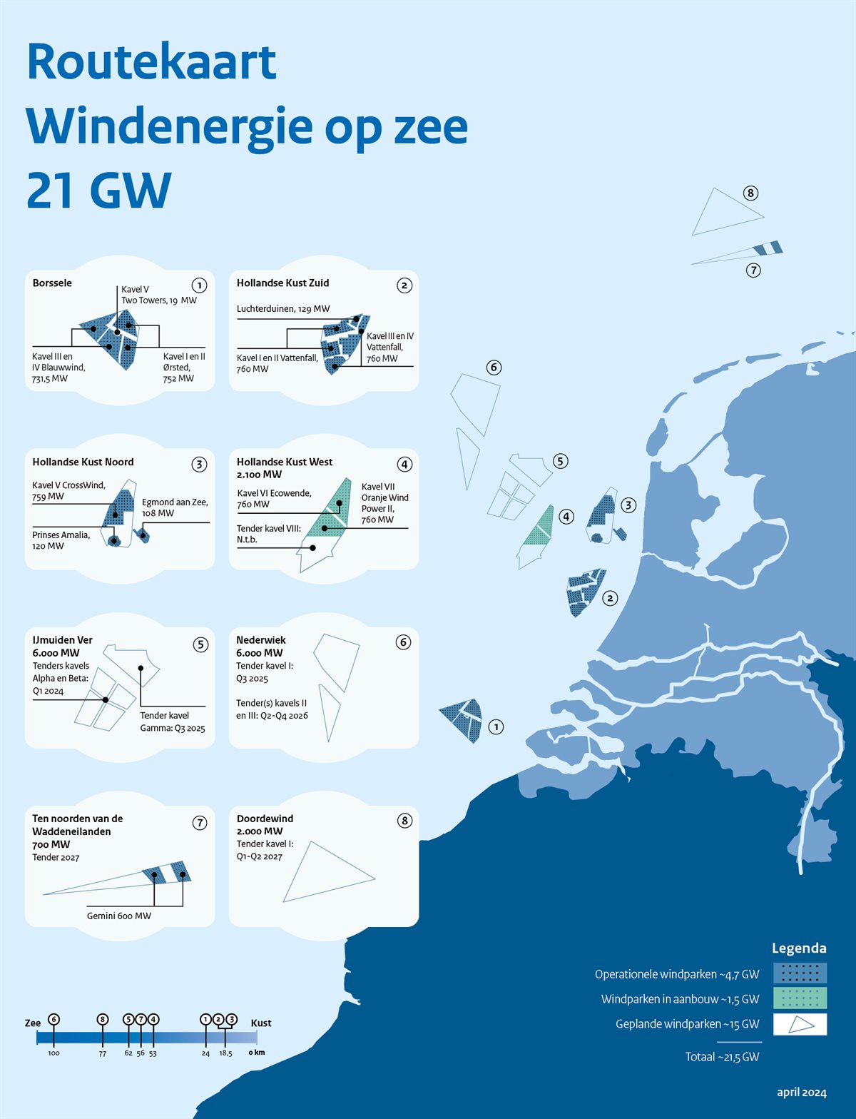 Routekaart windenergie op zee april 2024
