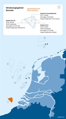 WOZ windenergiegebied Borssele