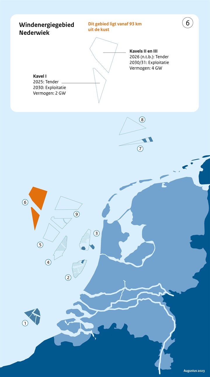 WOZ windenergiegebied Nederwiek